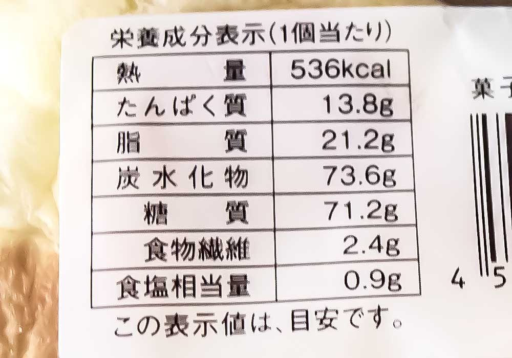 1個当たり536kcal・たんぱく質 13.8g・脂質 21.2g・炭水化物 73.6g・食塩相当量 0.9g。