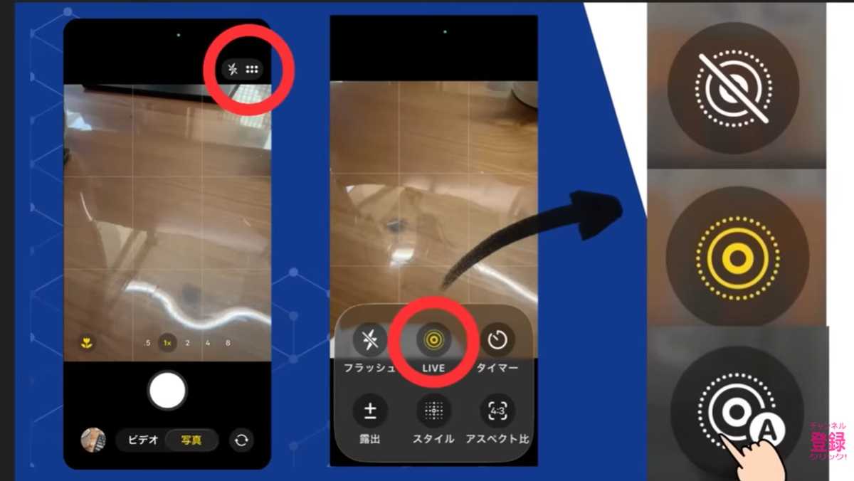 9割が勘違い!オートモード(A)はオン/オフを自動で切り替えるわけではない