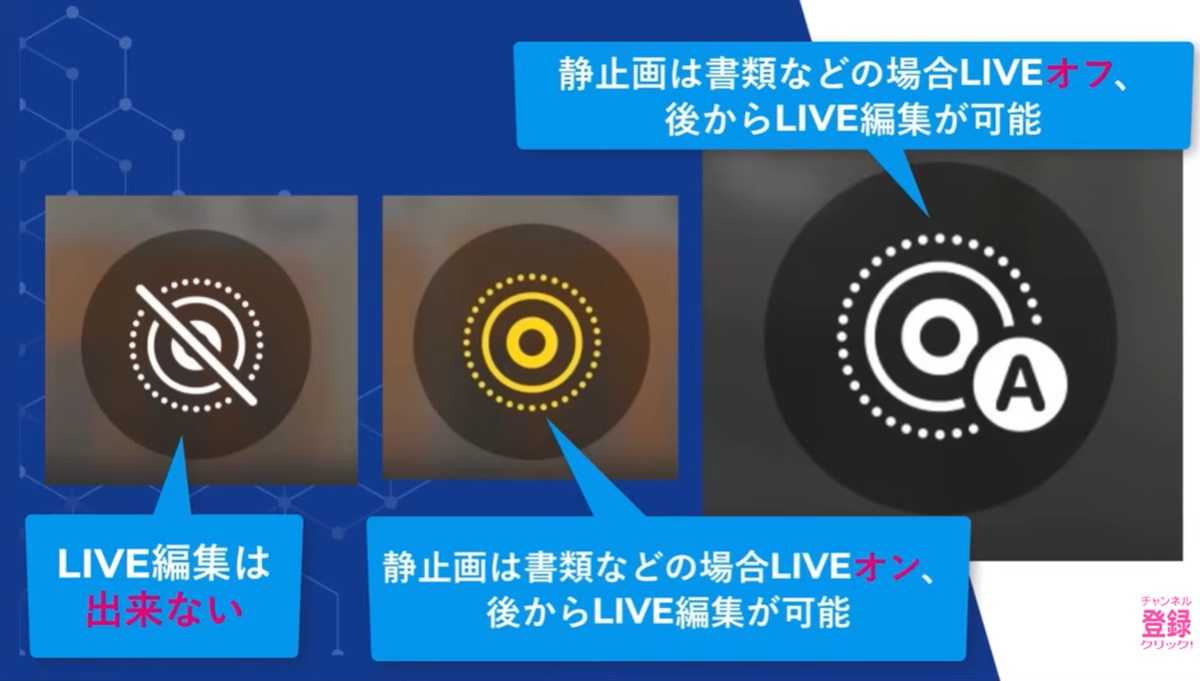 オートモード(A)の真の役割とは?「空間の有無」で決まる動作の判定