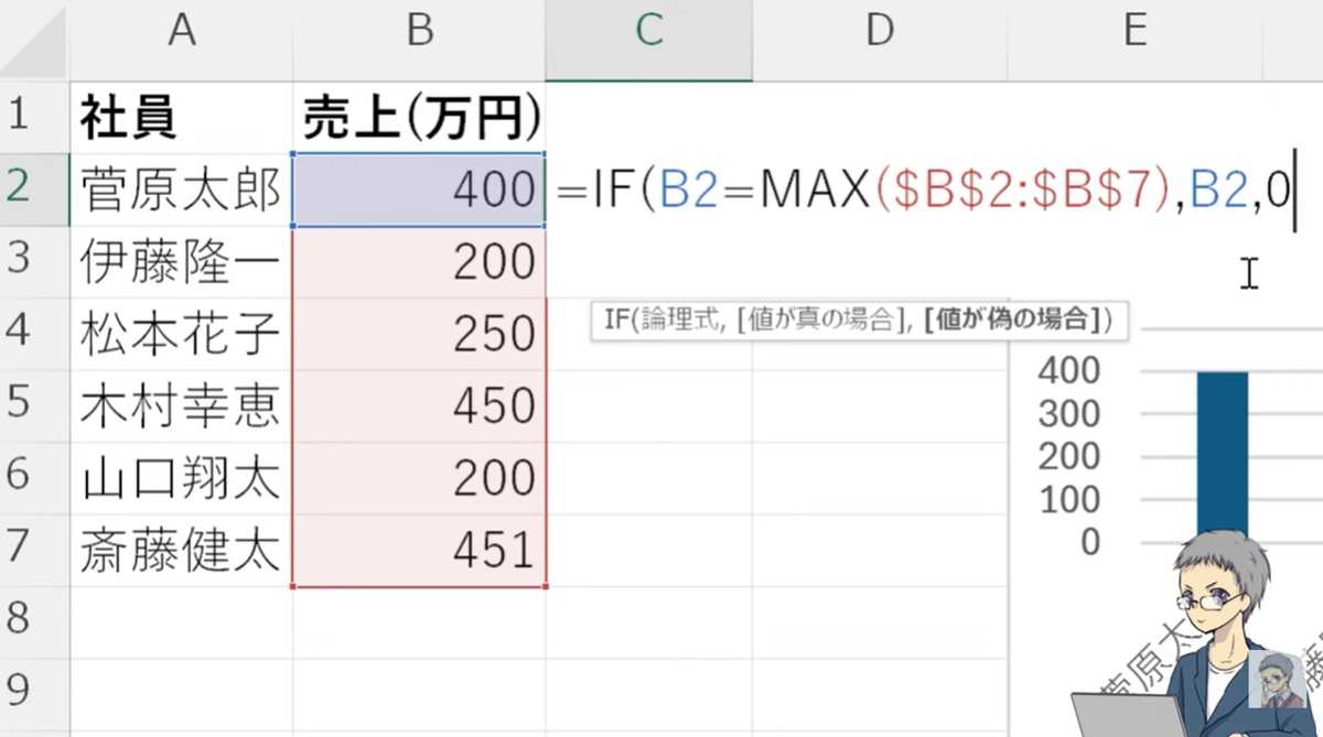 関数を組み合わせて最大数を表示させる