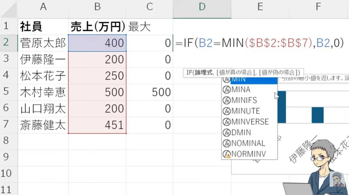 ステップ2：MIN関数で最小値を特定しグラフの選択範囲を拡張