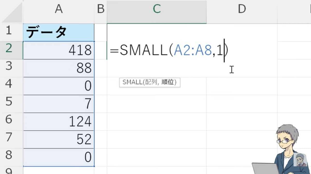 Excelの便利ワザ解説:最小値を求める際のSMALL関数やMIN関数の限界