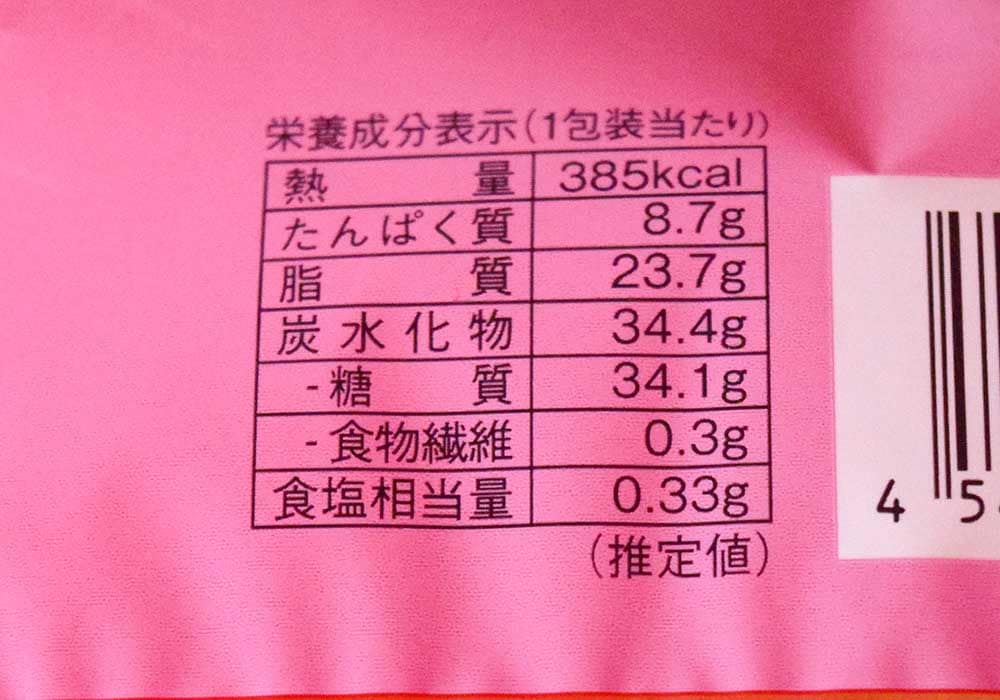 1個あたり385kcal