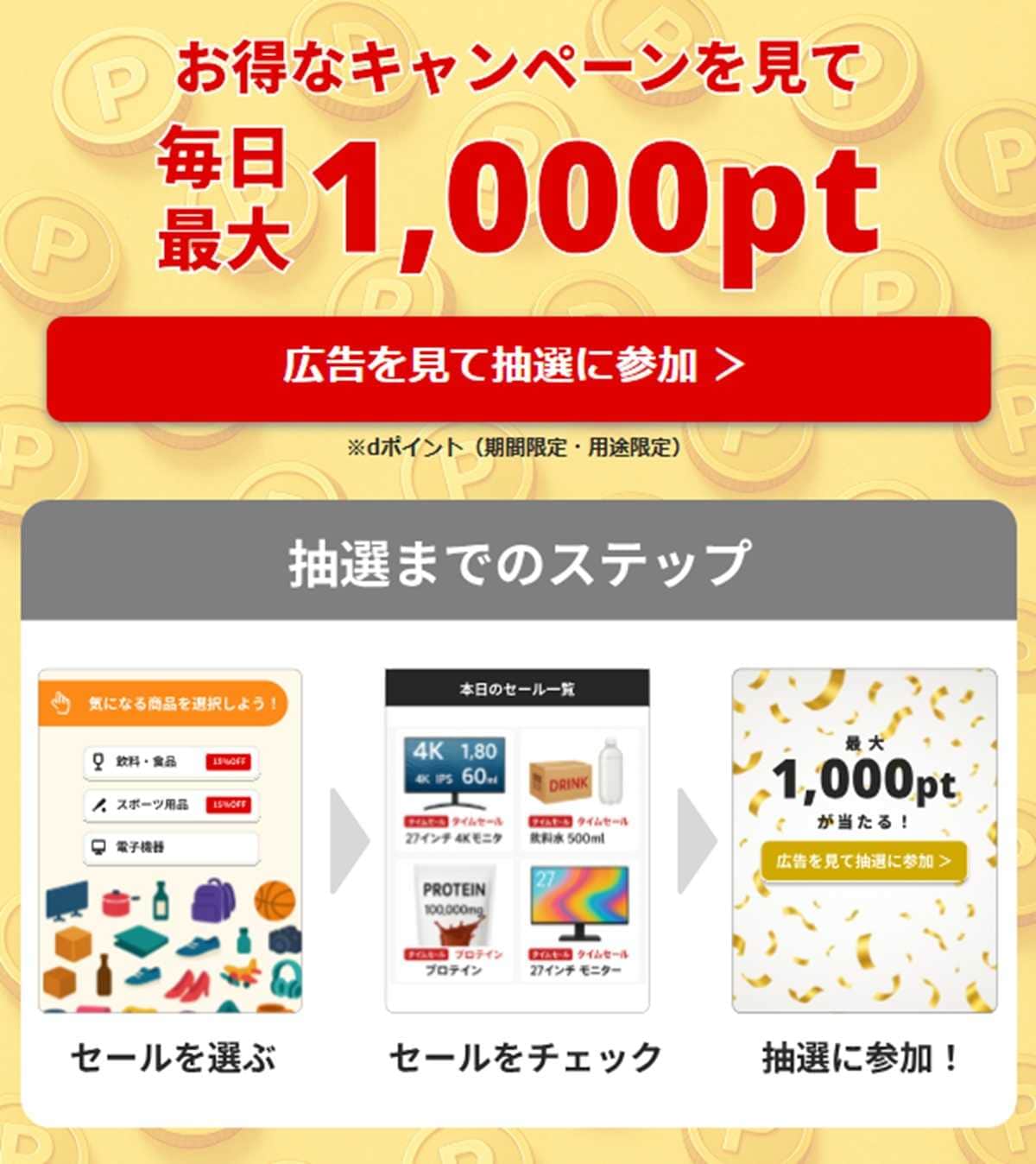 Amazonのセール情報をチェックするだけでポイントゲットのチャンス!