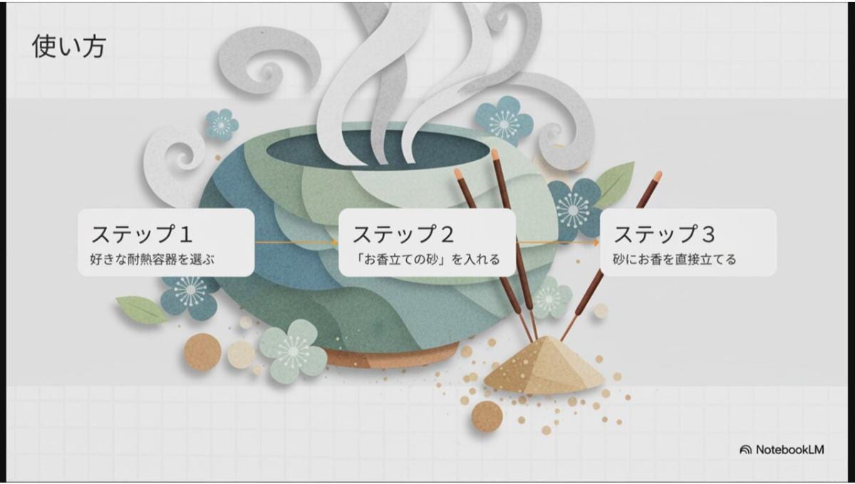 お香を楽しむための3ステップを紹介