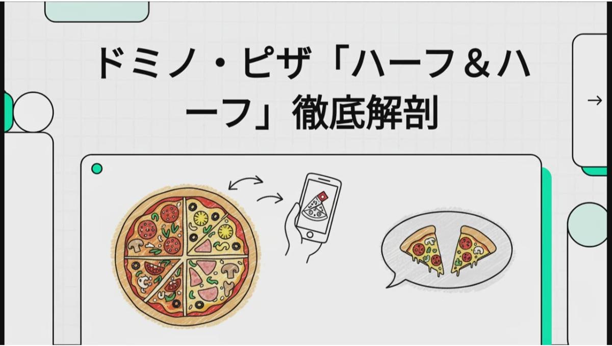 ドミノ・ピザのハーフ＆ハーフ、頼み方わかる？追加料金から裏技クーポンまで徹底解説