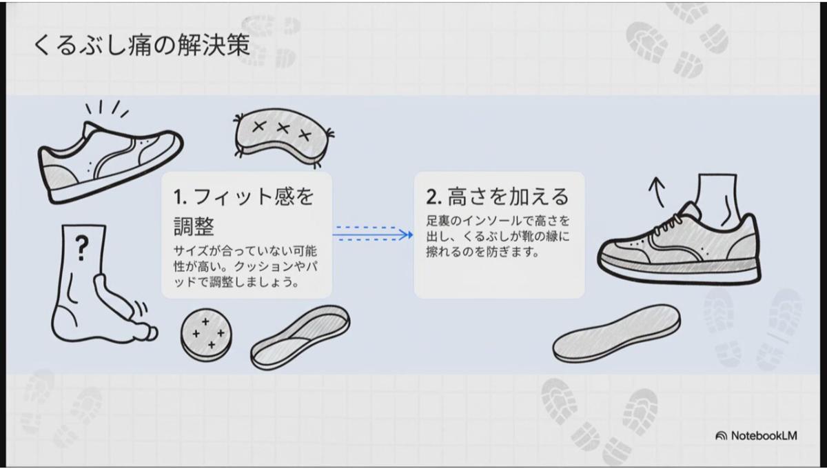 サイズの合わない靴はインソールでフィット感の調整を