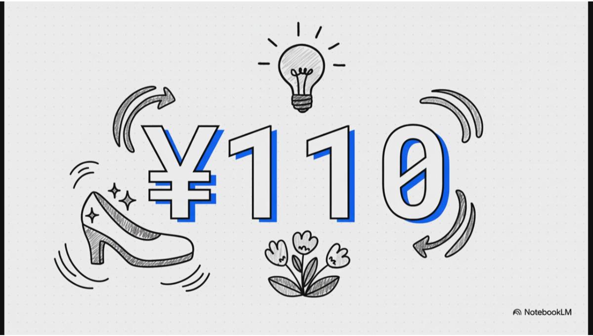 たった110円の靴擦れ防止グッズで手持ちの靴を「最高の一足」に