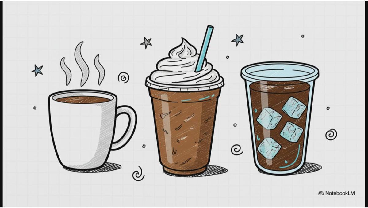 スタバのマイボトル割引はすべてのドリンクが対象