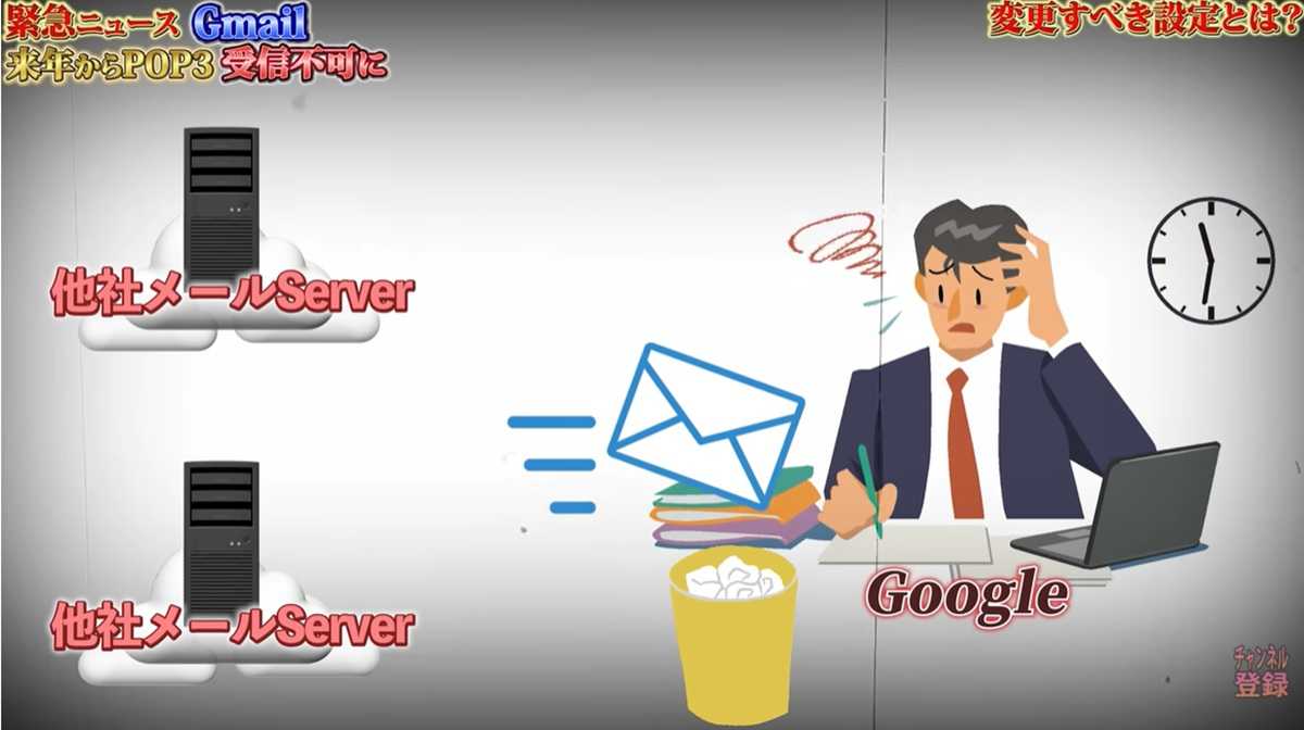 Googleが機能を廃止する背景にはコスト増大や法的なリスクも