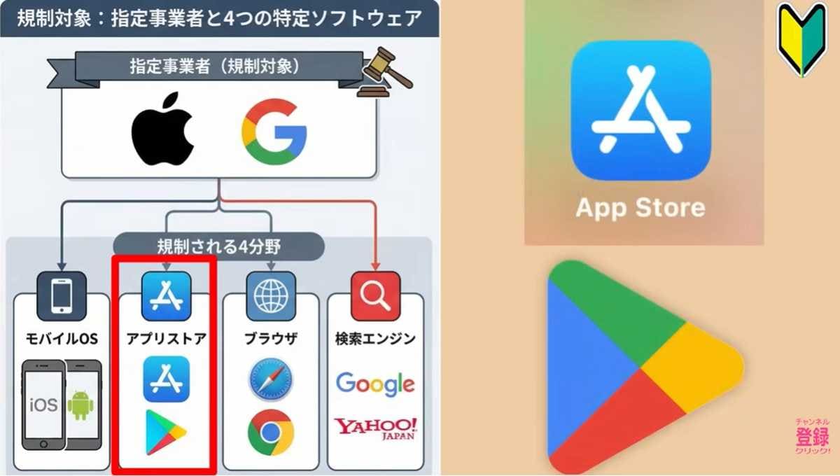Apple・Googleの独占解消へ!「スマホ新法」で期待されることは?