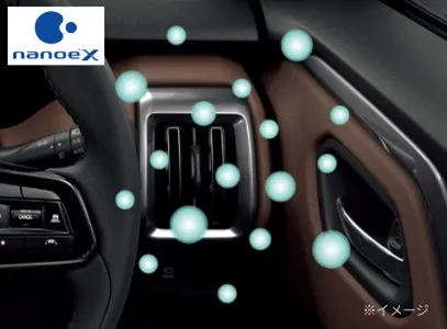 運転席側のエアコン吹き出し口からナノイーXが放出されるイメージ