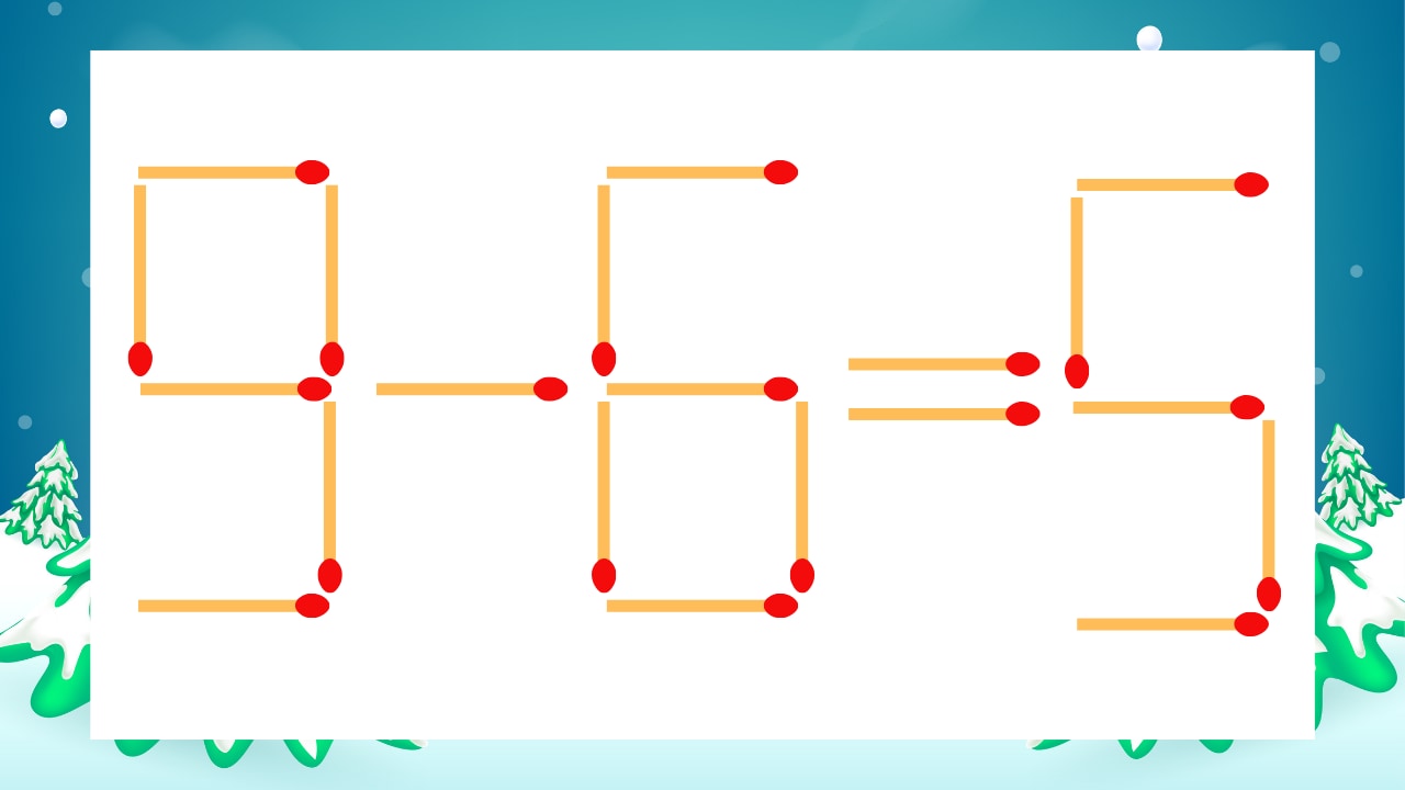【マッチ棒クイズ】1本だけ動かして正しい式に：9-6=5？の画像