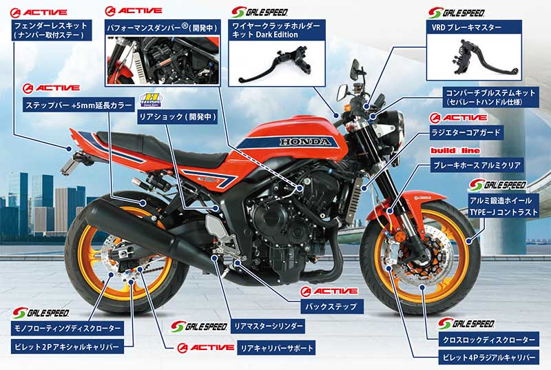 アクティブが「CB1000F」のカスタムモデルを公開！ 記事2