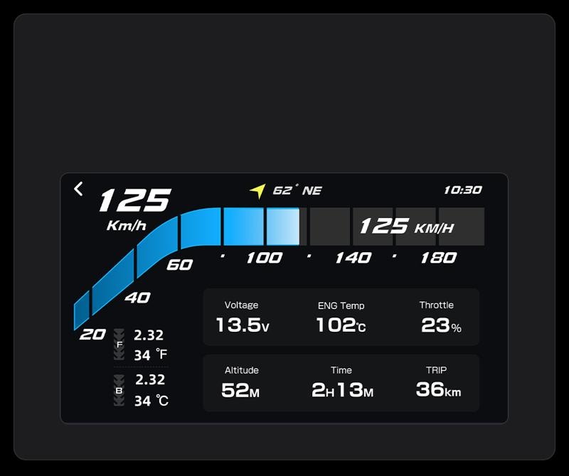 TANAX　SRS-050　スマートライドモニター　AIO-5EVO　新登場