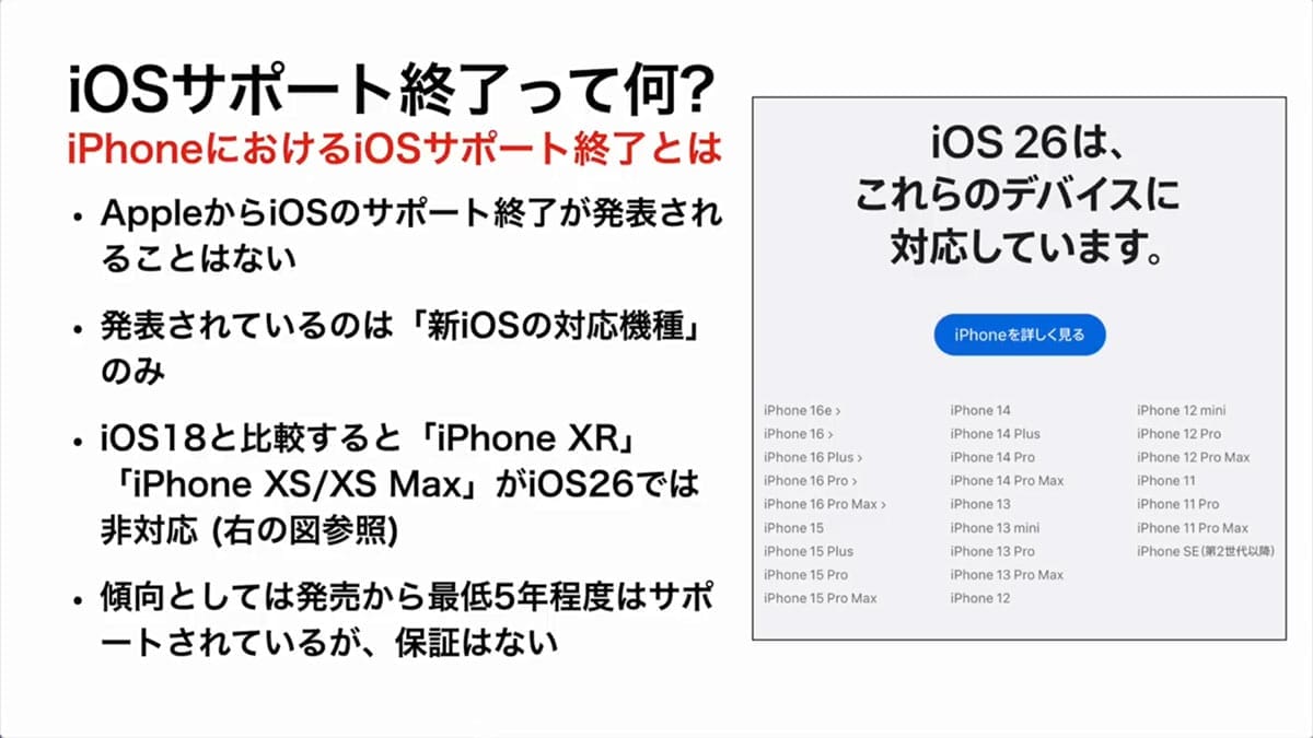 iOS 26でiPhone XR/XSが非対応に!「もう使えないの?」の疑問に答えます<みずおじさん>の画像2