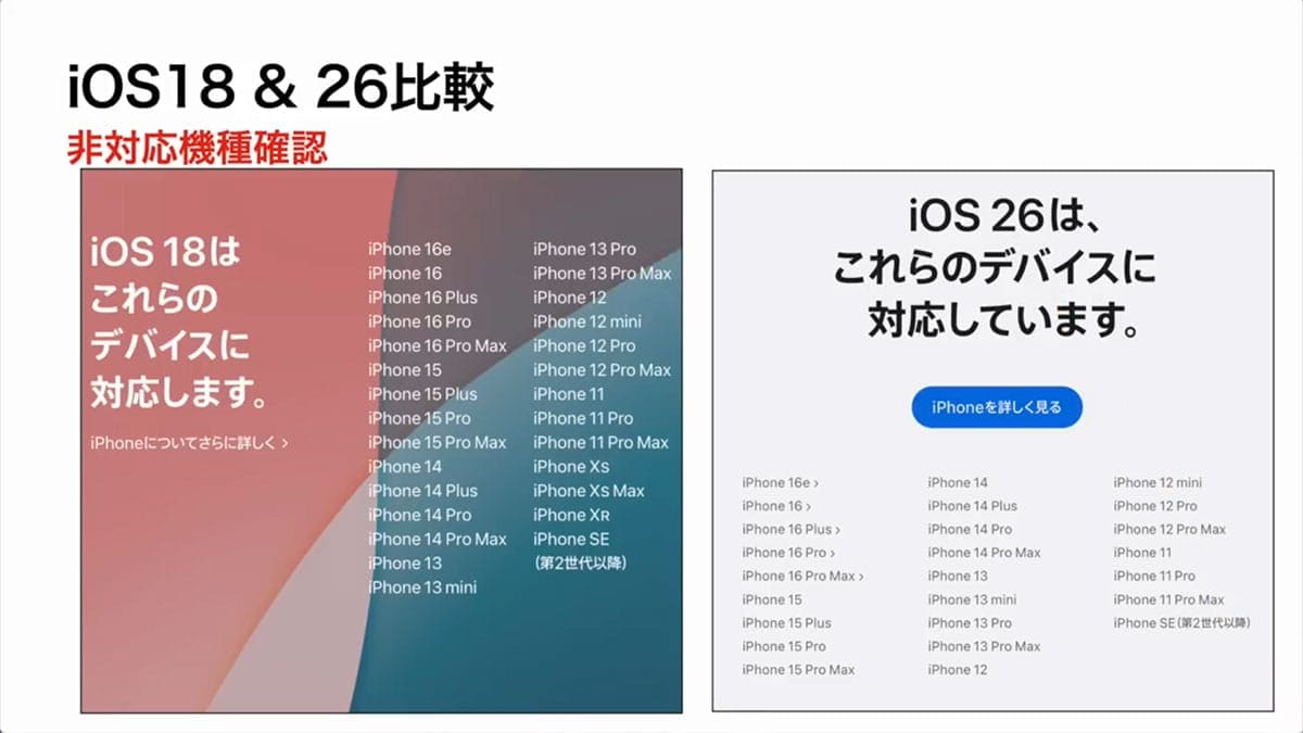 iOS 26でiPhone XR/XSが非対応に!「もう使えないの?」の疑問に答えます<みずおじさん>の画像3