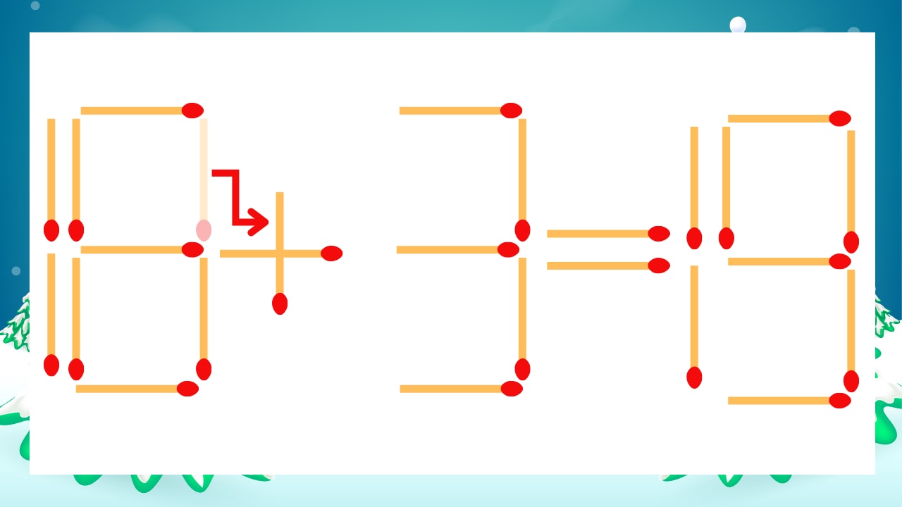 【マッチ棒クイズ】1本だけ動かして正しい式に：18-3=19？の正解画像