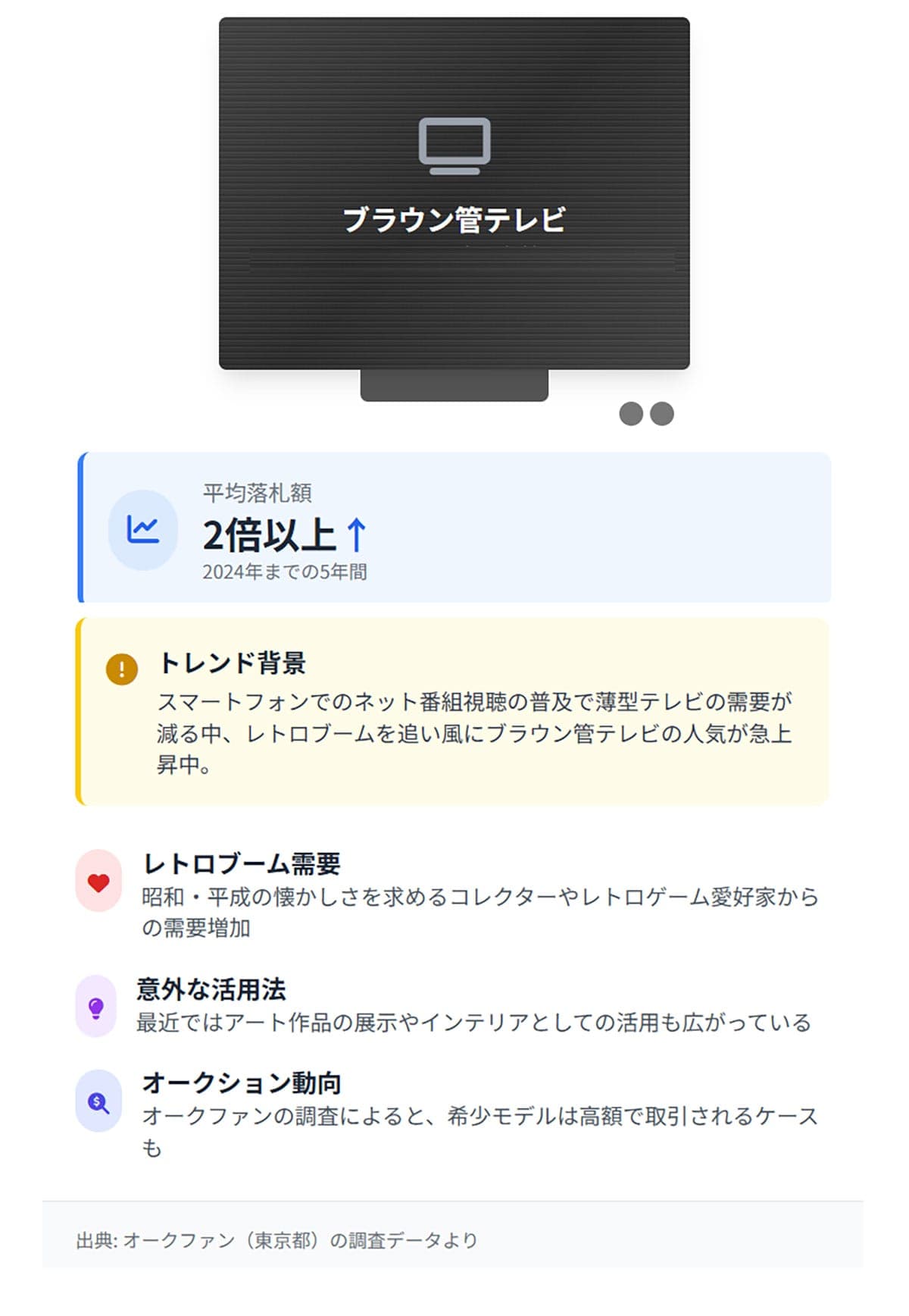 ブラウン管テレビが持つ4Kテレビやプラズマテレビには無い魅力とは?【中古市場で人気沸騰】1