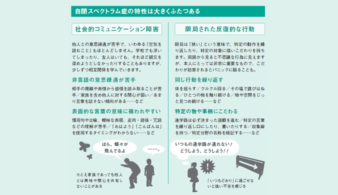 自閉スペクトラム症には大きく2つある【眠れなくなるほど面白い 図解 臨床心理学】