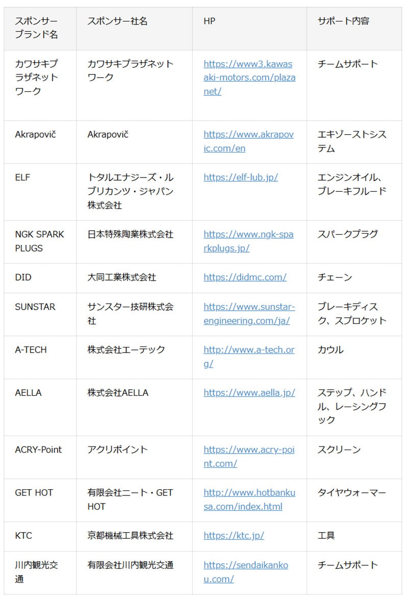 20260403_newsPS5_kawasaki-01