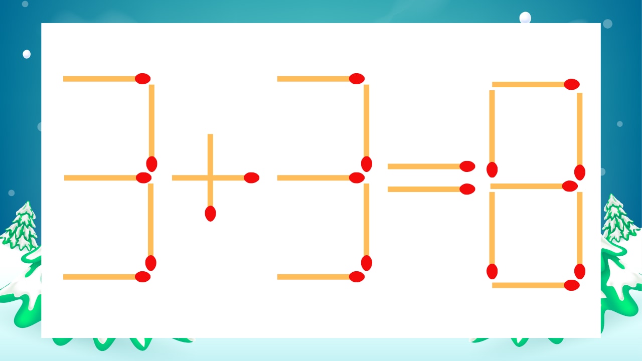 【マッチ棒クイズ】1本だけ動かして正しい式に：3+3=8？