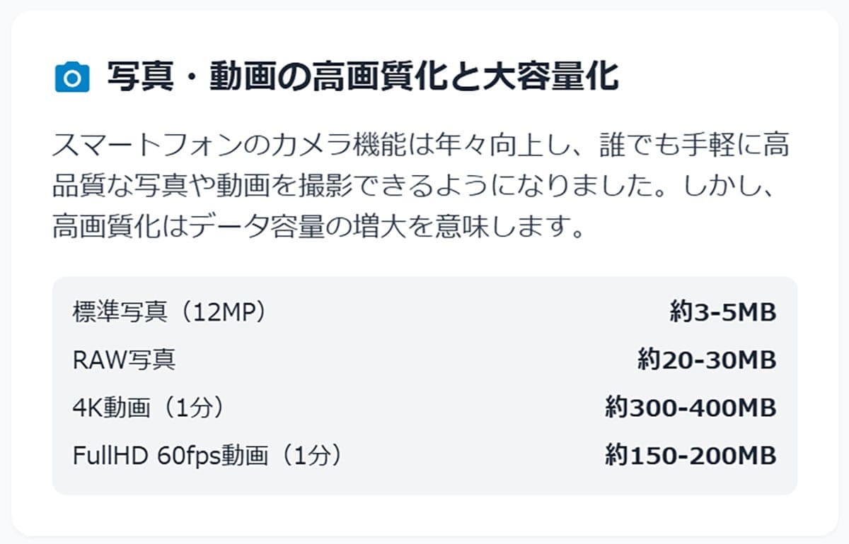 写真・動画の高画質化1