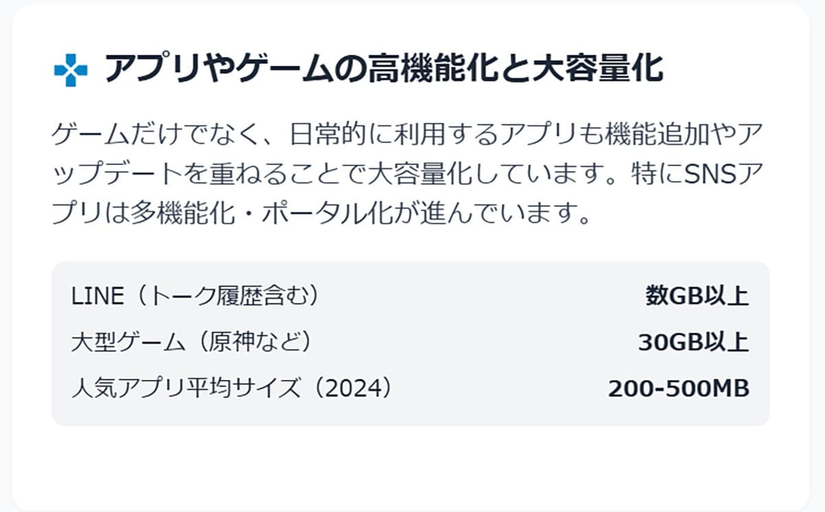 アプリやゲームの高機能化1