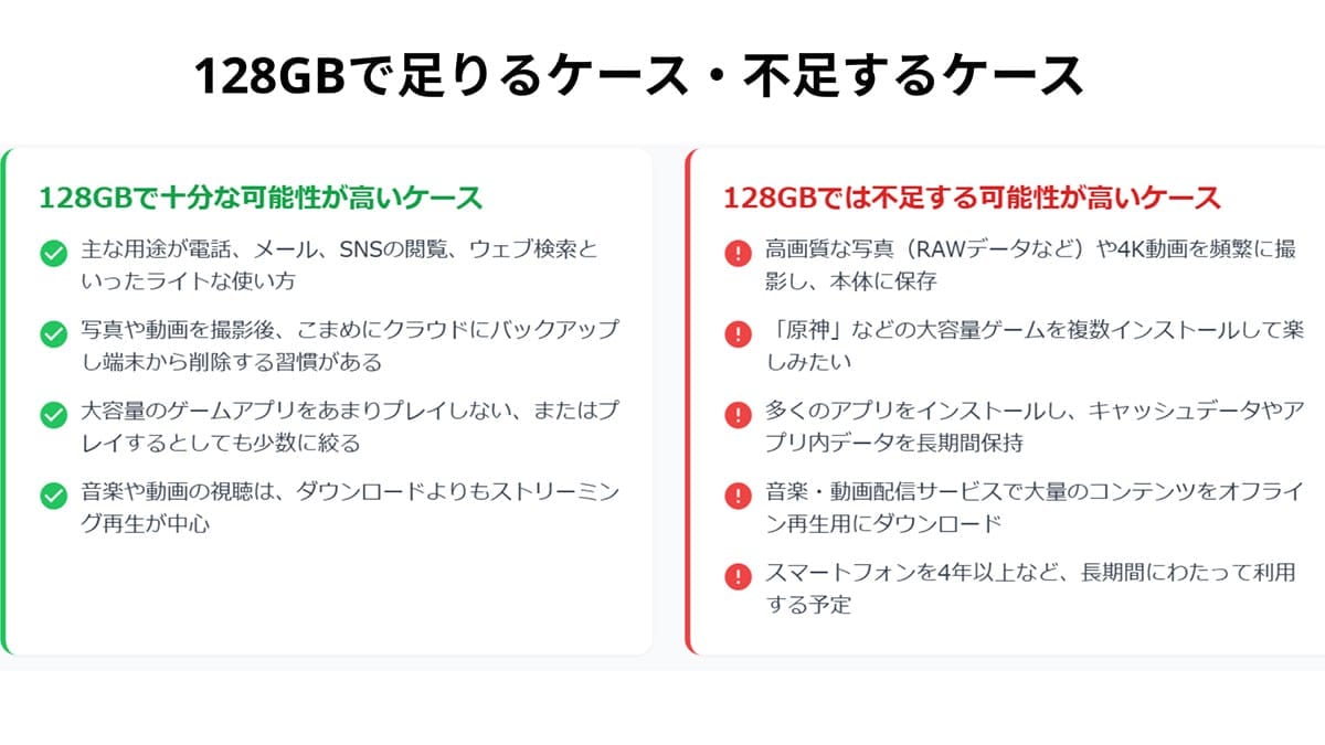アプリやゲームの高機能化1
