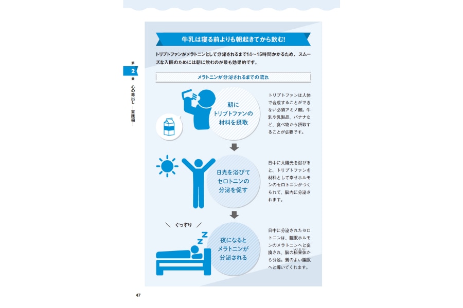 朝1杯の牛乳が夜の安眠をもたらす！牛乳は寝る前よりも朝起きてから飲むのが効果的！