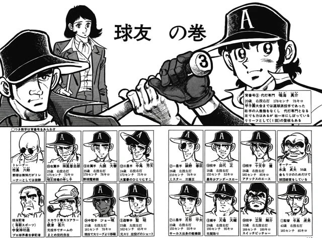 「どぐされ球団」・明王ファイターズの主要メンバーたち。ひとくせもふたくせもある連中ばかり(©竜崎遼児/集英社)