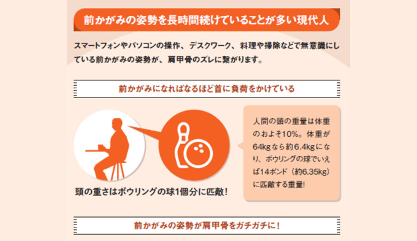 肩甲骨のズレに繋がるスマホ、パソコン操作、デスクワーク