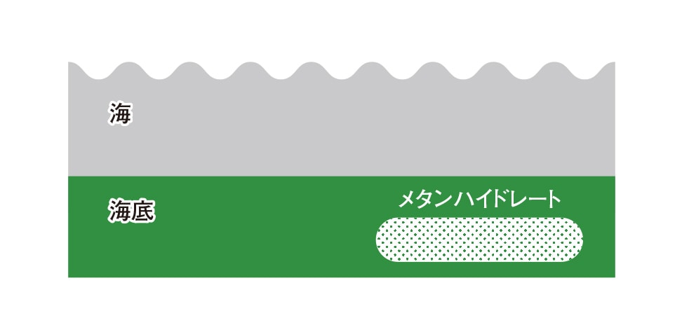 実は日本には多くの金や銀が眠っている！？眠れる海洋資源メタンハイドレート【図解 地理と経済の話】