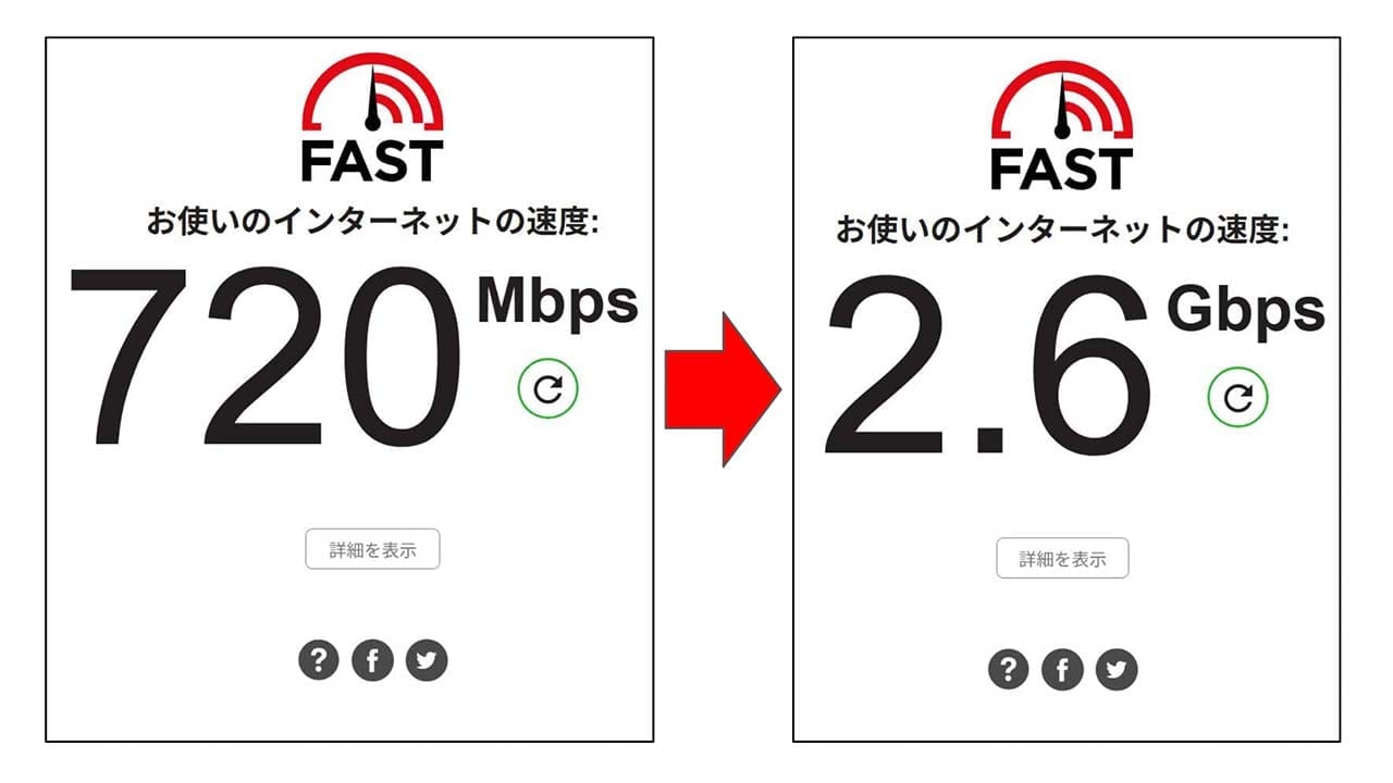 「10ギガ回線なのに遅い…」その原因はパソコンだった!“意外な落とし穴”とは?