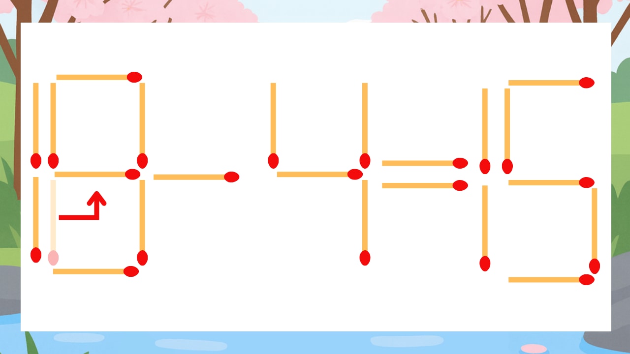 【マッチ棒クイズ】1本だけ動かして正しい式に：10-4=15？の正解画像