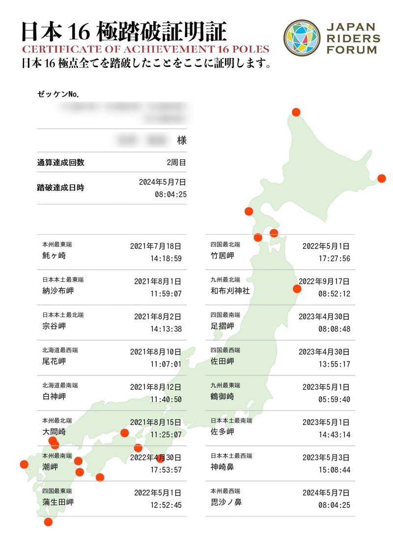 バイクで日本を元気にしよう！にっぽん応援ツーリング2026、2月15日（日）よりエントリー開始