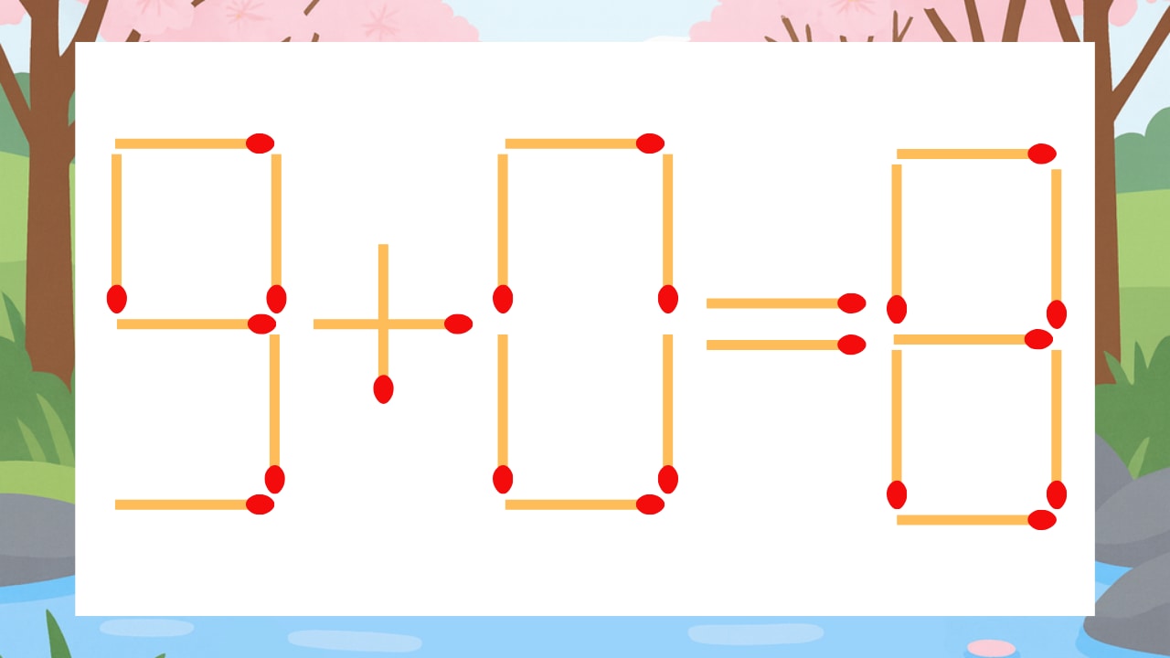 【マッチ棒クイズ】1本だけ動かして正しい式に：9+0=8？の画像