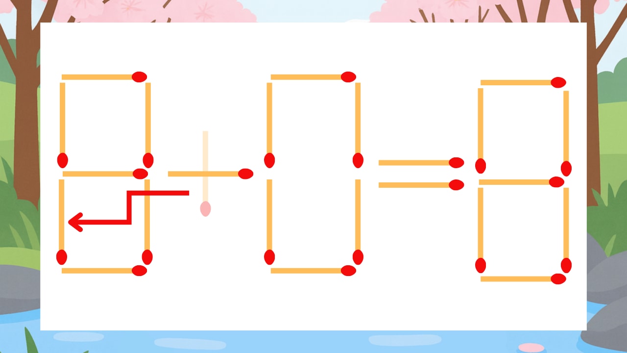 【マッチ棒クイズ】1本だけ動かして正しい式に：9+0=8？の正解画像