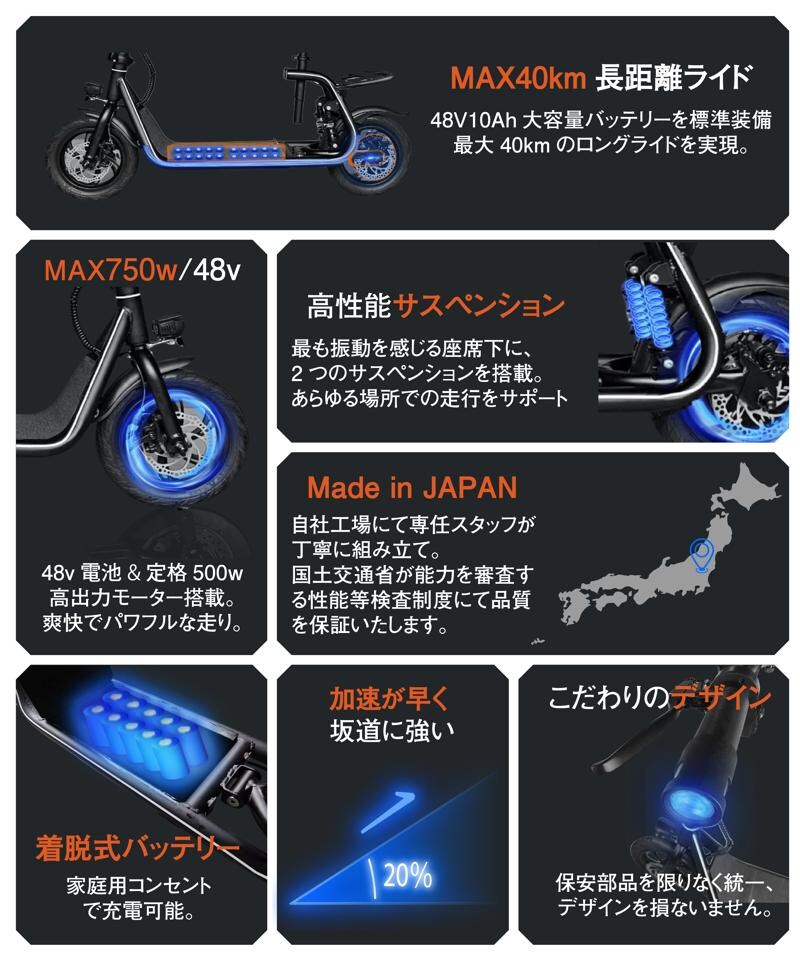 【新発売】免許不要で未来の移動を変える!国産電動原付自転車「KICK