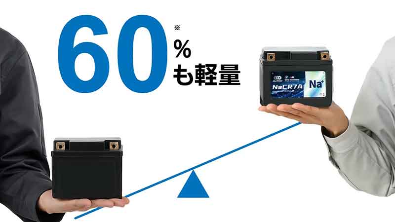 従来比60%軽量! 次世代バイク用ナトリウムイオンバッテリー「OUTDO/アウトドゥ」の先行予約販売がスタート(動画あり) 記事7