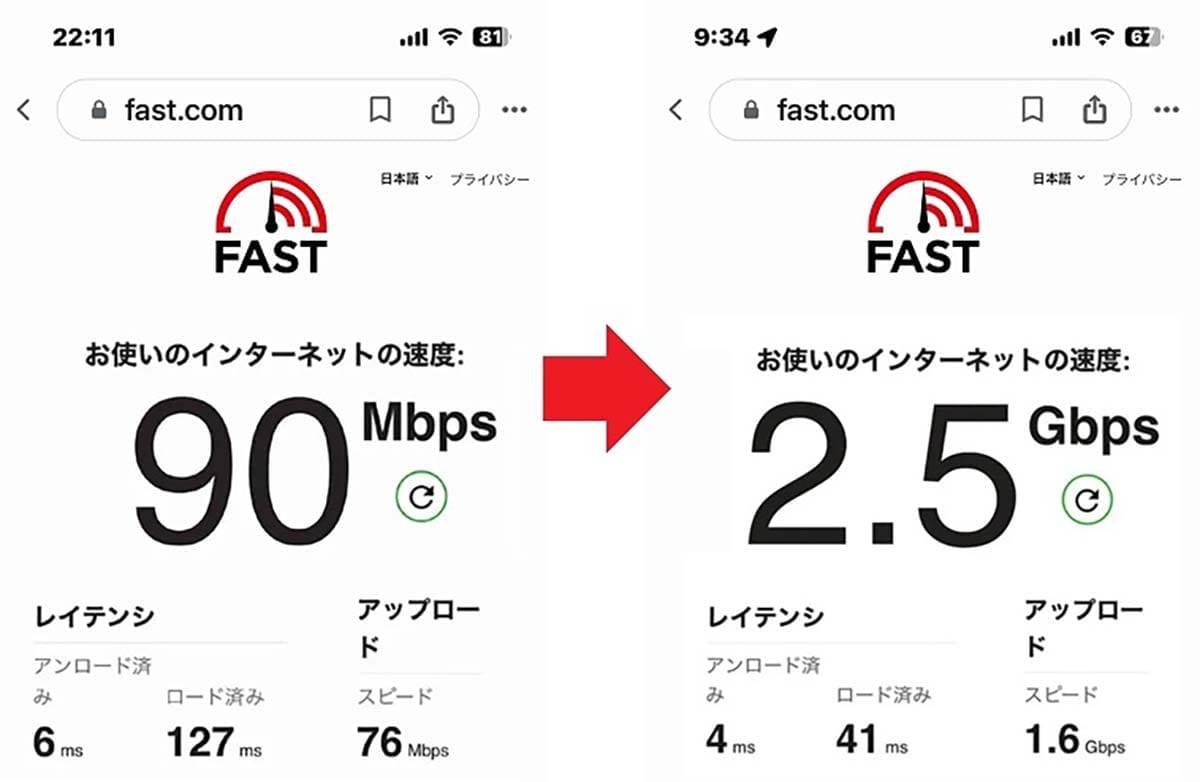 <チェック中>10ギガ回線契約の落とし穴「壁裏のLANケーブル」「Wi-Fiルーター」「PCのLAN端子」が10ギガ非対応だったときの対処方法の画像8