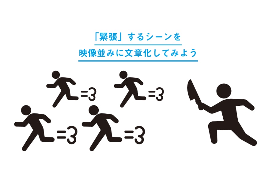 「緊張」するシーンを映像並みに文章化してみよう『プロの小説家が教える クリエイターのための語彙力図鑑』