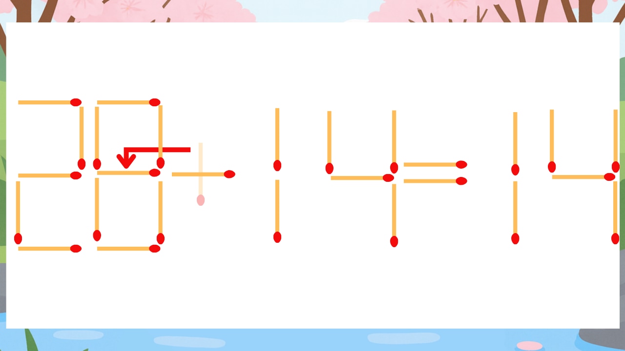 【マッチ棒クイズ】1本だけ動かして正しい式に：20+14=14？の正解画像