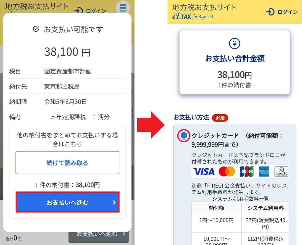 「地方税お支払いサイト」からクレカで固定資産税を納付する手順4