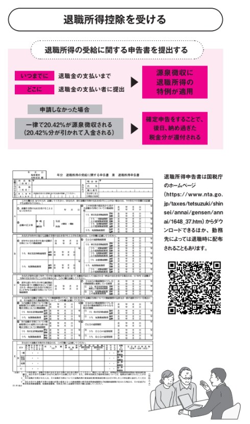 勤続年数が長いほど控除額が拡大