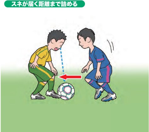 プレッシャーをかけて相手が自由にプレーできる時間を奪う【ジュニアサッカー 監督が使いたい選手がやってる！デキるプレー55】