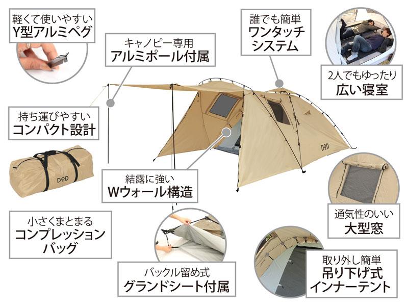 女子キャンプや夏フェスで大活躍!バイクに積めるほどコンパクトなワンタッチテント『ライダーズタンデムテント』