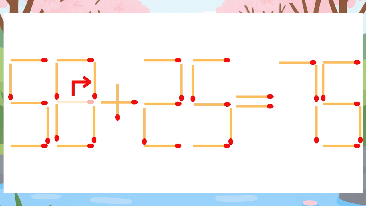 【マッチ棒クイズ】1本だけ動かして正しい式に：56+25=75？の正解画像