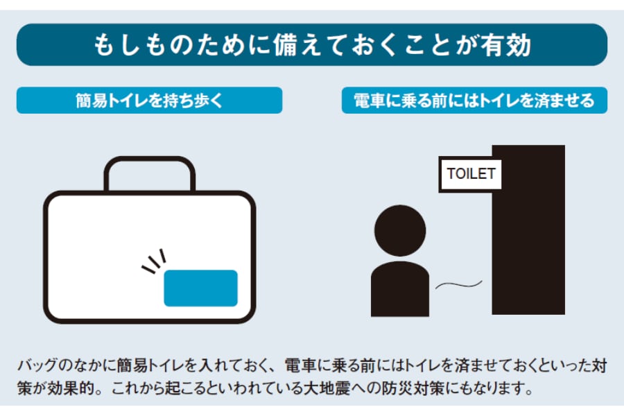 もしものために備えておくことが有効『眠れなくなるほど面白い　図解　鉄道の話』