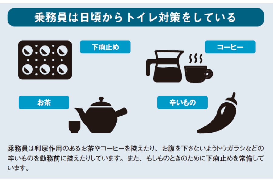 乗務員は日頃からトイレ対策をしている『眠れなくなるほど面白い　図解　鉄道の話』